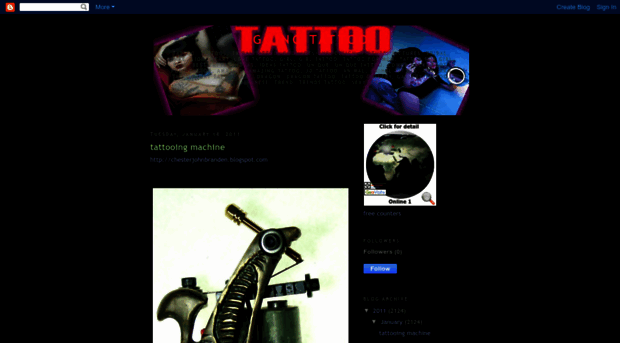 goingtattoo.blogspot.com