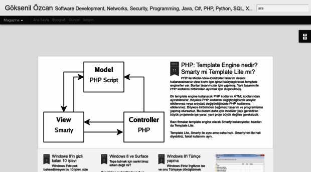 goksenilozcan94.blogspot.com.tr