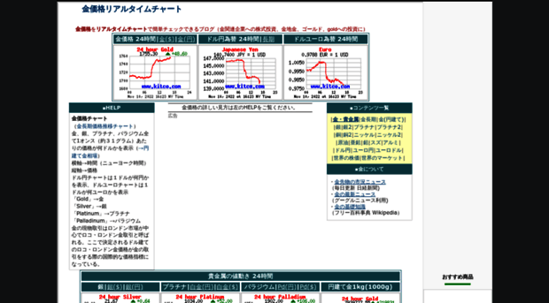 gold-market.seesaa.net