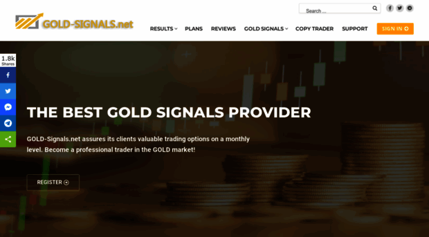 gold-signals.net