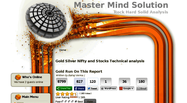 gold.mastermindsolution.in