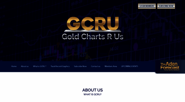 goldchartsrus.net