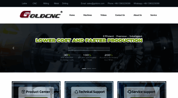 goldcnc.com