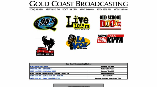 goldcoastbroadcasting.com