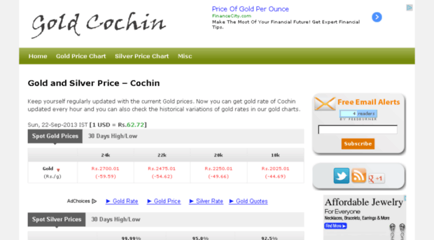 goldcochin.com