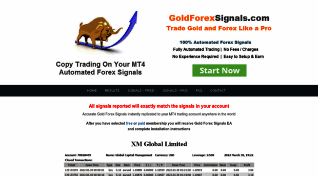 goldforexsignals.com