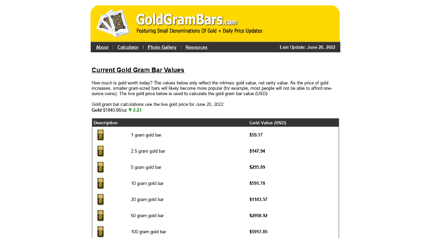 goldgrambars.com