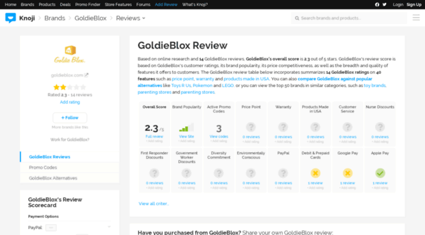 goldieblox.knoji.com