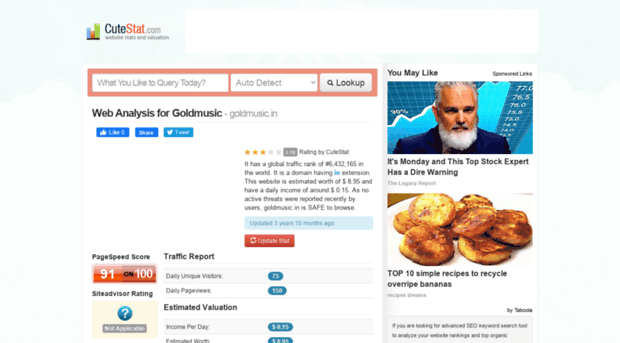 goldmusic.in.cutestat.com
