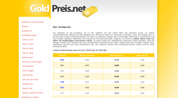 goldpreis.net