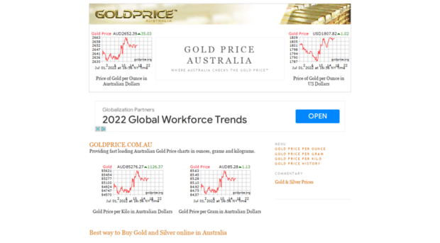 goldprice.com.au