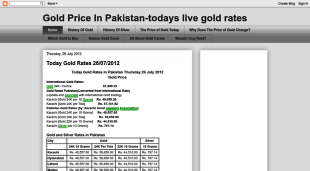 goldpriceinpakistan.blogspot.com