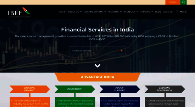 goldratechennai.in
