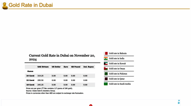 goldrateindubai.net