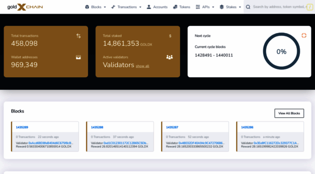 goldx.io