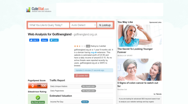 golfinengland.org.uk.cutestat.com
