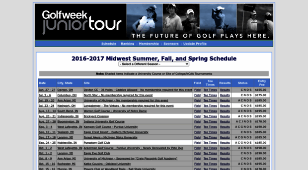 golfweekjr.tourgolfscores.com