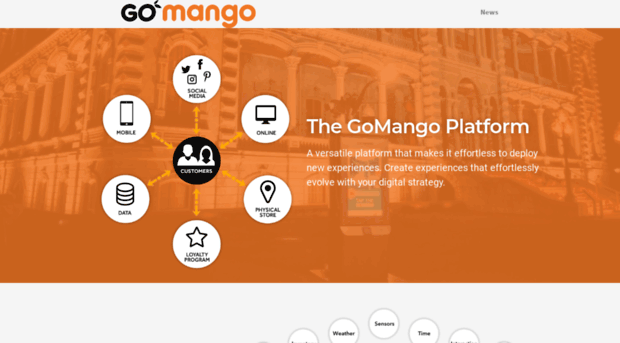 gomango.io