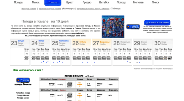 Прогноз на 10 дней гомель