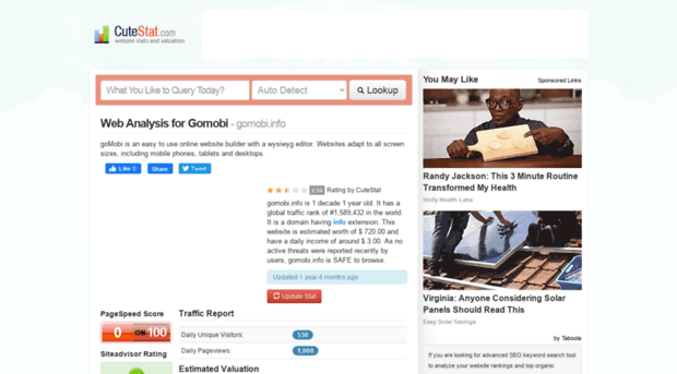 gomobi.info.cutestat.com