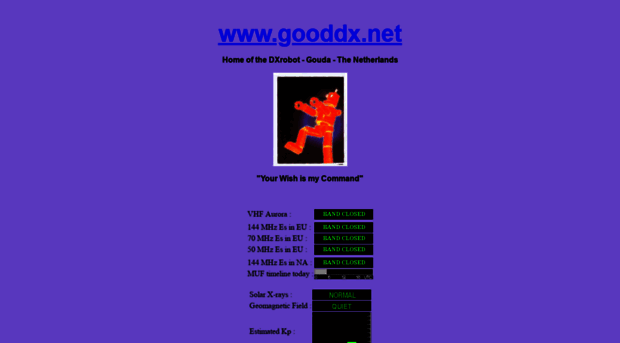 gooddx.net