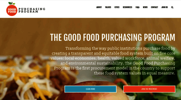 goodfoodcities.org