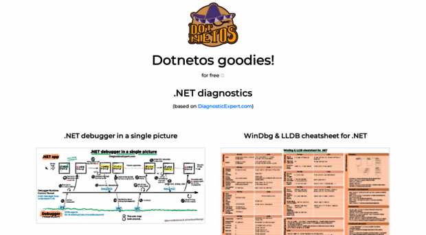 goodies.dotnetos.org