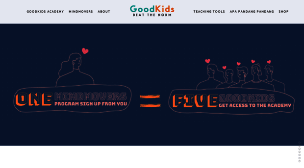 goodkids.com.my