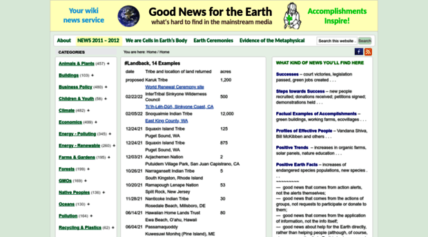 goodnewsfortheearth.org