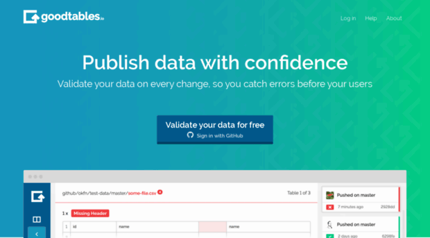 goodtables.io