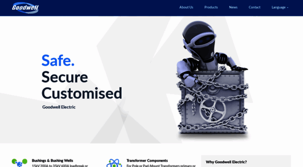 goodwell.com.tw