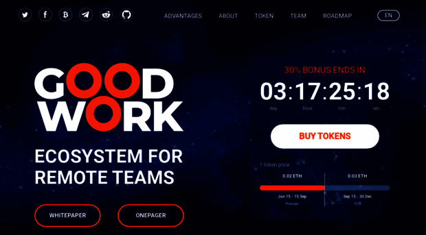 goodwork.network