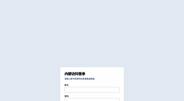 google-analytics-board.002-040.workers.dev