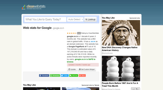 google.co.in.clearwebstats.com