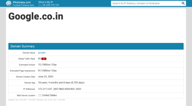 google.co.in.ipaddress.com