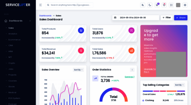 googleseomastermind.com