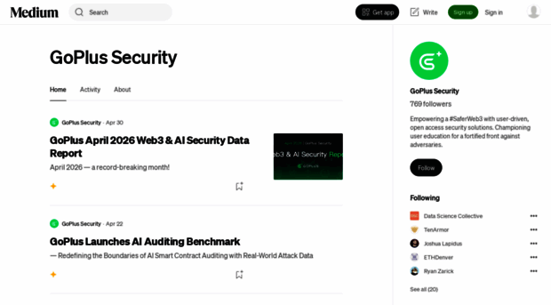goplussecurity.medium.com