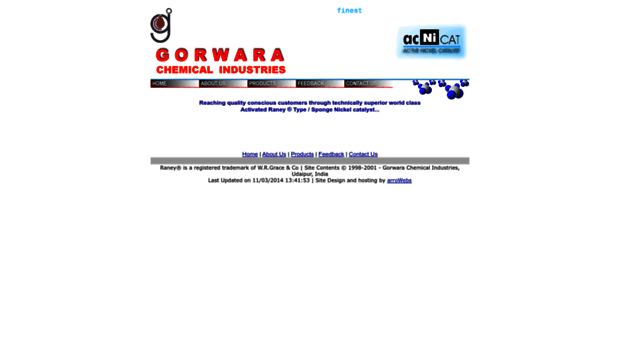 gorwara.com