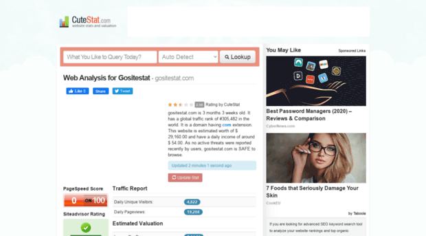 gositestat.com.cutestat.com