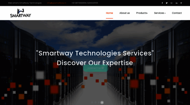 gosmartway.in