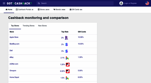 gotcashback.com