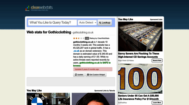 gothicclothing.co.uk.clearwebstats.com