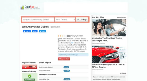 gotmls.net.cutestat.com