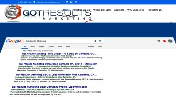 gotresultsmarketing.com