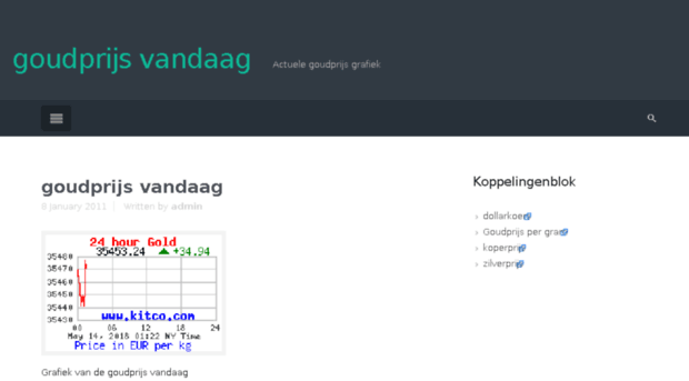 goudprijsvandaag.com