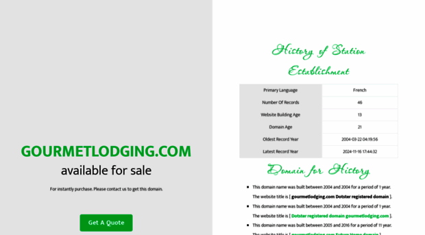 gourmetlodging.com
