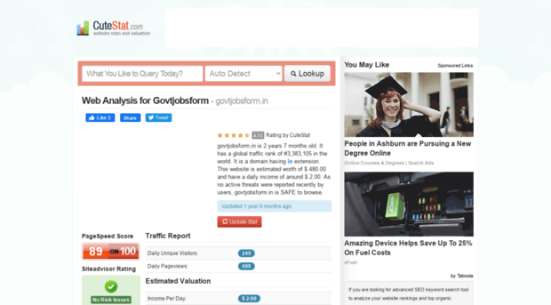 govtjobsform.in.cutestat.com
