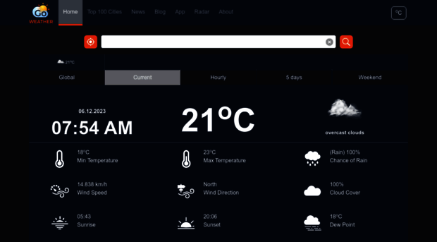 goweatherforecast.com