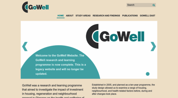 gowellonline.com