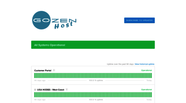 gozenhost.statuspage.io